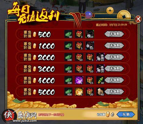 22年火影最新活动爆料,新篇章启幕，神秘活动震撼来袭！  第2张